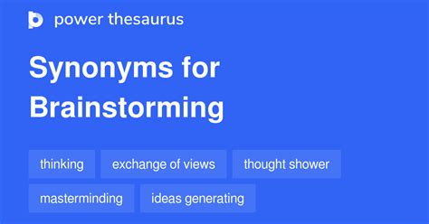 BRAINSTORM Synonyms .